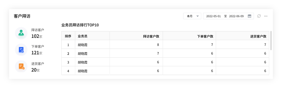 新奥管家婆免费资料2O24,预测解答解释定义_X77.422