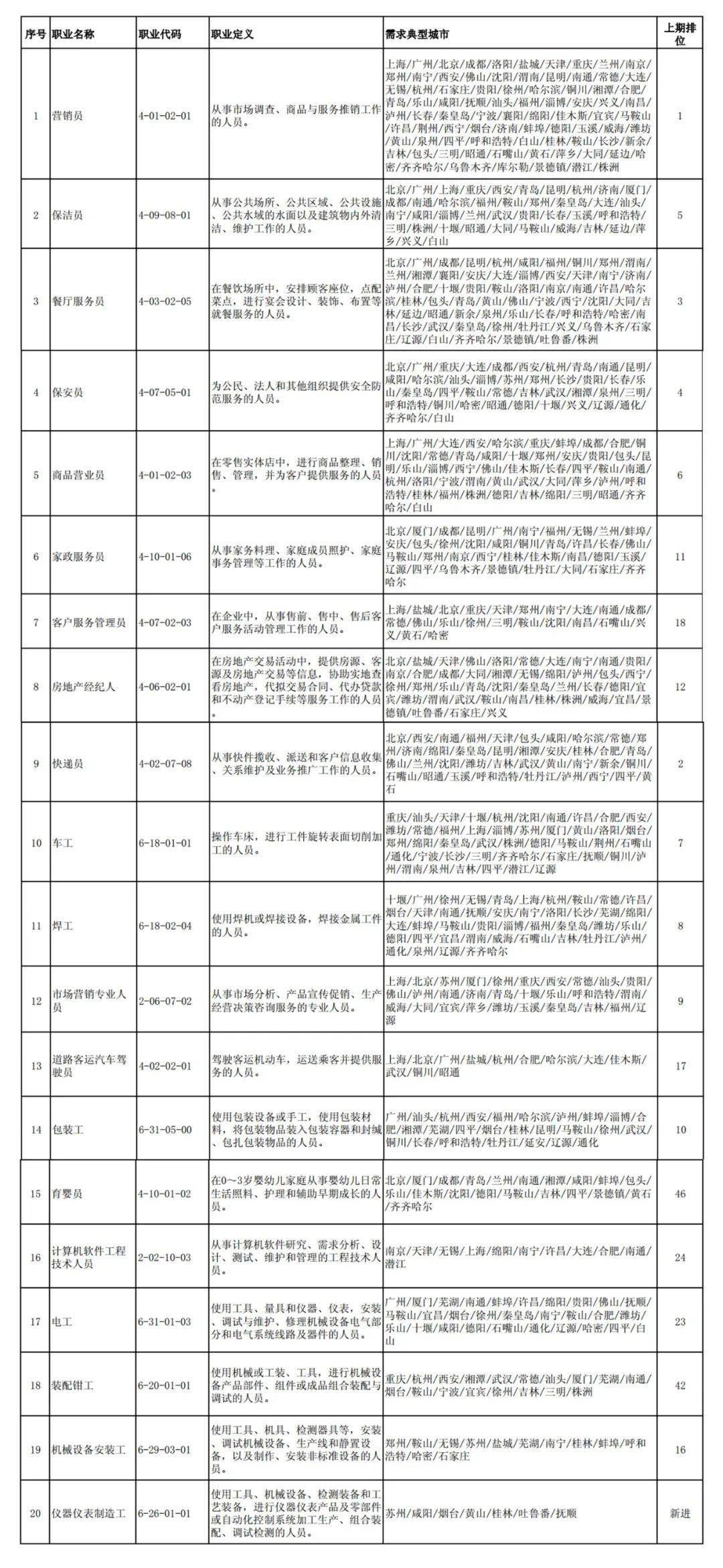 澳门三中三码精准100%,最佳精选解释落实_尊贵版1.29