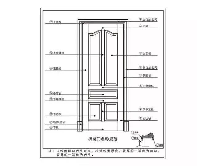 新门内部资料精准大全,研究解答解释落实_还原版71.53.53