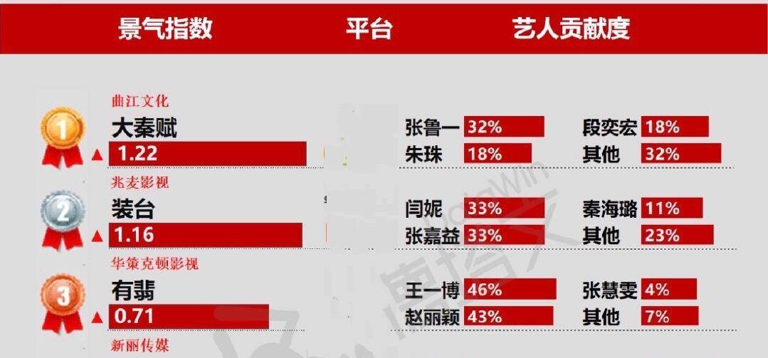 一码一肖100%精准,理论分析解析说明_至尊版17.593