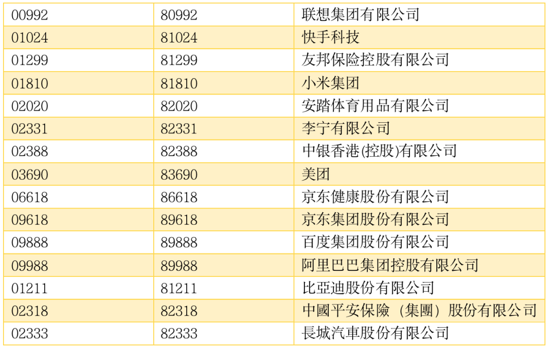 2024香港港六开奖记录,动态词语解释落实_MT95.251