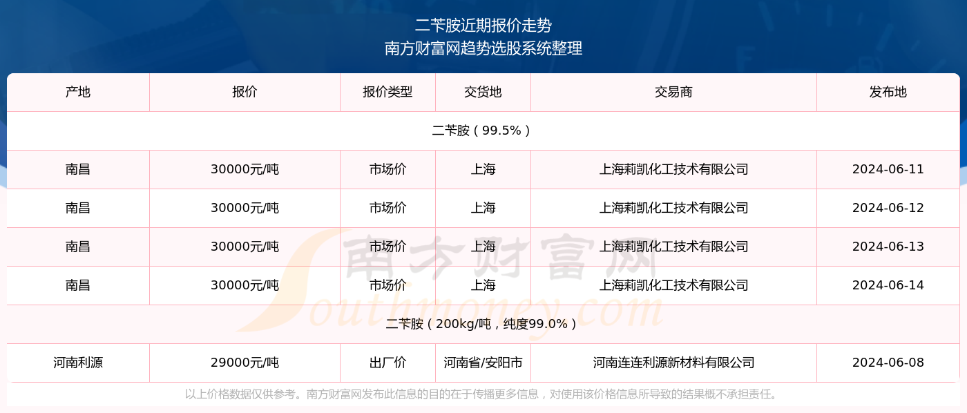 2024新澳门历史开奖记录查询结果,平衡策略指导_Hybrid53.322