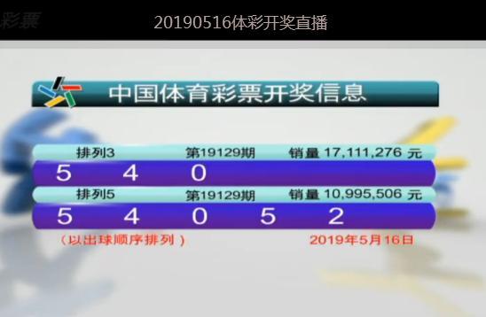 新澳门六开彩开奖结果2024年,实地评估说明_N版31.593