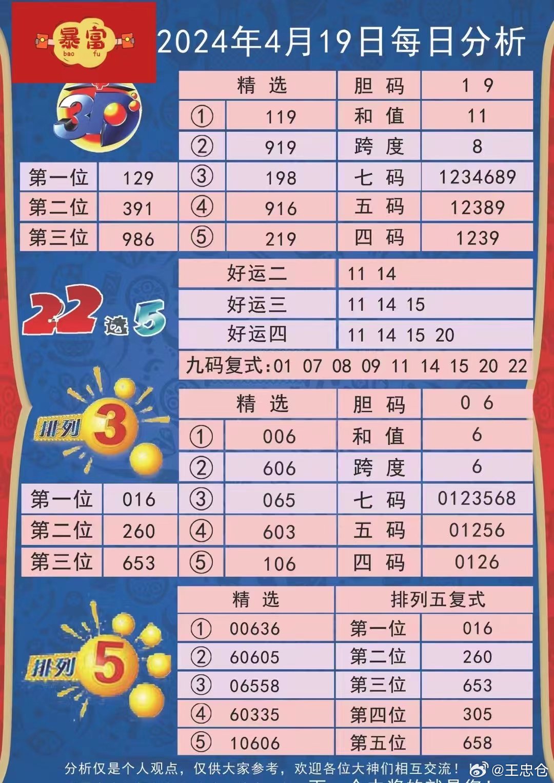 新澳2024年开奖记录,全面执行数据计划_领航款79.271