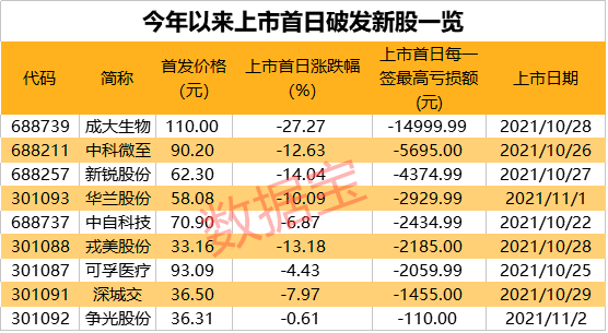 新奥开奖结果历史记录,创新执行设计解析_基础版13.931