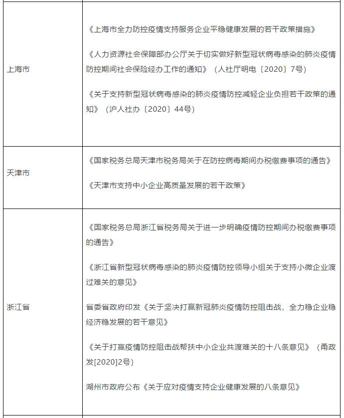 音响展销会近期活动总结报告,调整方案执行细节_WP23.517