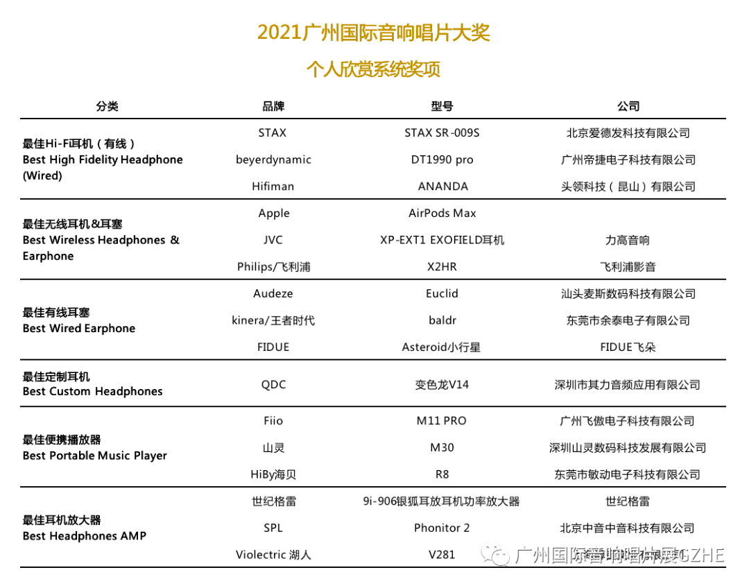 广州国际音响展2021时间表,实地数据验证策略_安卓74.135