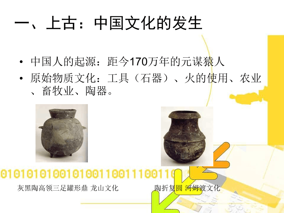 传统文化用品的起源与演变