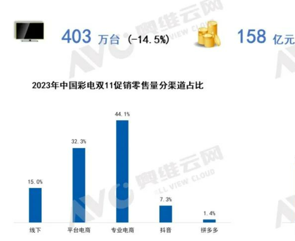 中国双11经济效应深度探讨，繁荣背后的多方热议与洞察