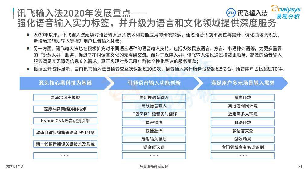 语言文化的多元性与复杂性深度探讨，语言文化涵盖的多元方面分析