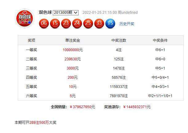 澳门六开奖结果2023开奖记录查询网站,经典说明解析_Tizen35.153