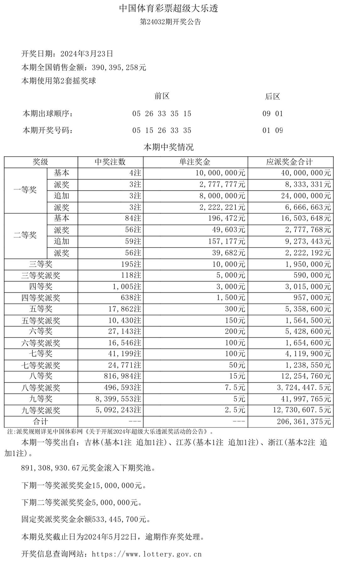 澳门开奖结果 开奖记录表生肖,国产化作答解释落实_Notebook32.439