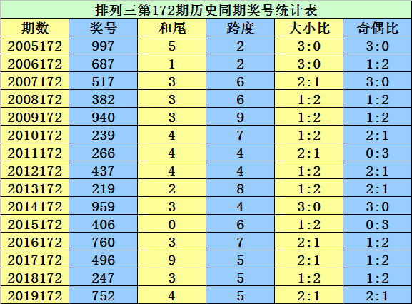 二四六香港管家婆期期准资料大全,决策资料解释落实_储蓄版89.65.39