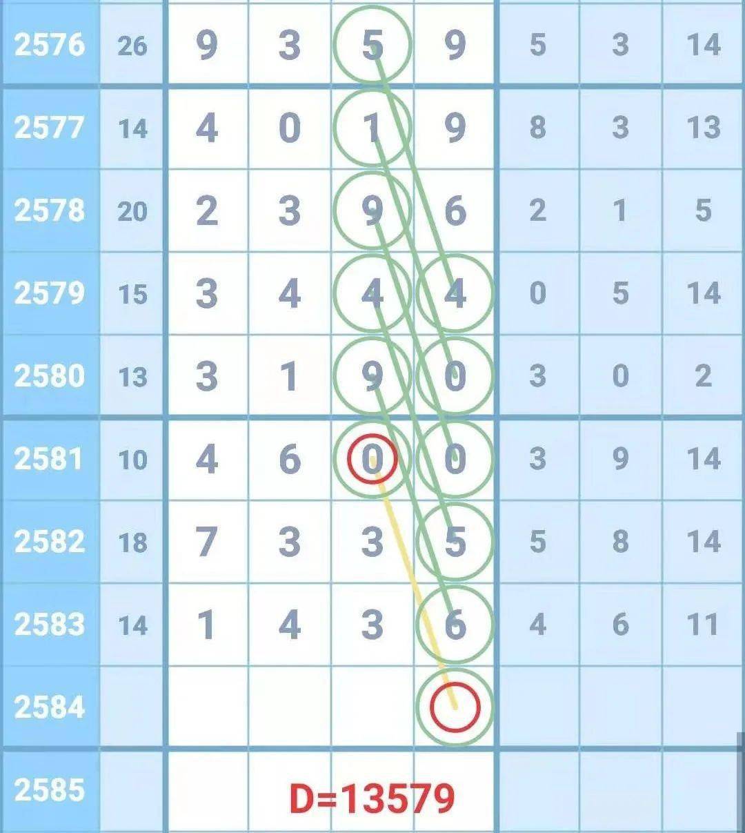 三肖必中特三肖必中,快速解答方案执行_静态版93.394