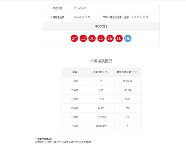 澳门六开奖结果今天开奖记录查询,决策资料解释落实_储蓄版2.988