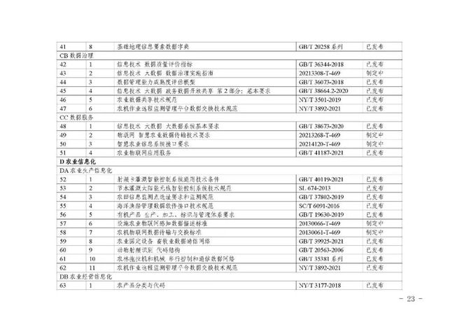 二四六香港资料期期中准,效率资料解释落实_精英版64.96.87