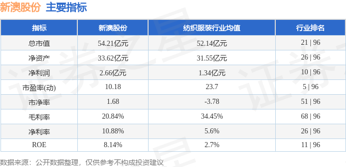 新澳今晚上9点30开奖结果,深入执行数据应用_HDR版82.153