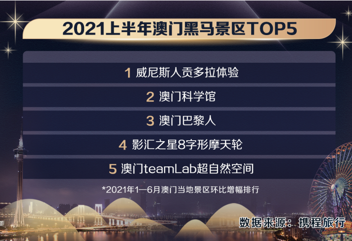 新澳今晚上9点30开奖结果是什么呢,最新动态解答方案_影像版54.597