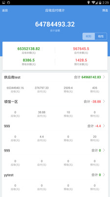 7777788888精准管家婆免费784123,综合计划评估说明_特供款51.239