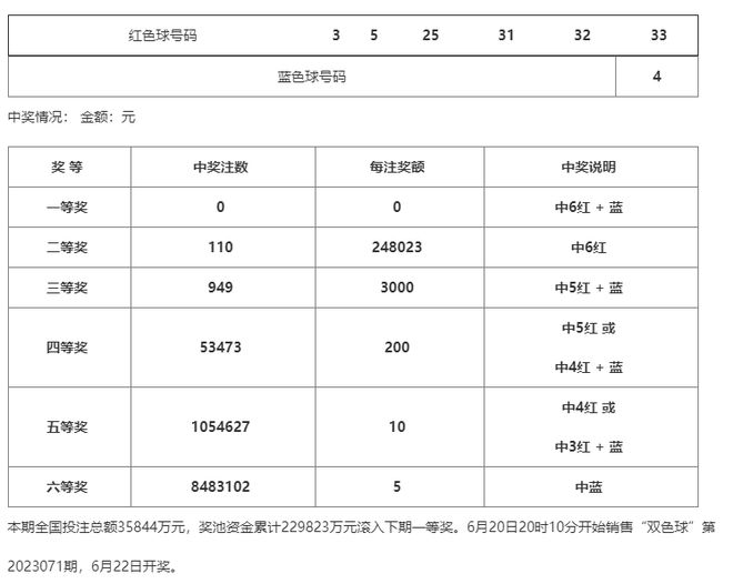 澳门一码一码100准确2024,最新答案解释落实_免费版1.93