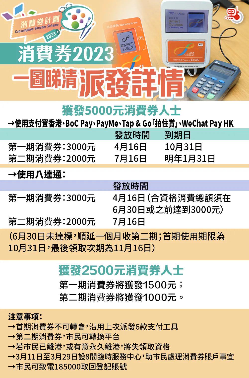 香港期期准资料大全,精准实施分析_iPad49.971