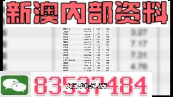 新澳天天开奖资料,可靠执行策略_视频版25.153