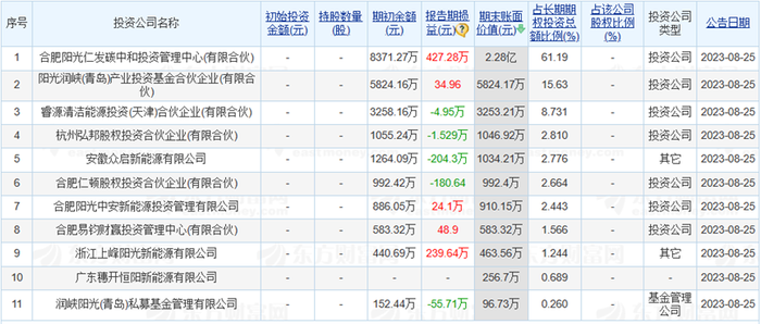 澳彩精准资料免费长期公开,真实数据解析_AP35.741