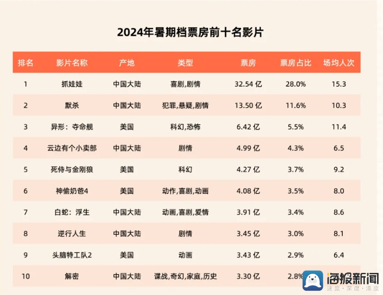 2024年天天开好彩资料,收益成语分析落实_Ultra95.915