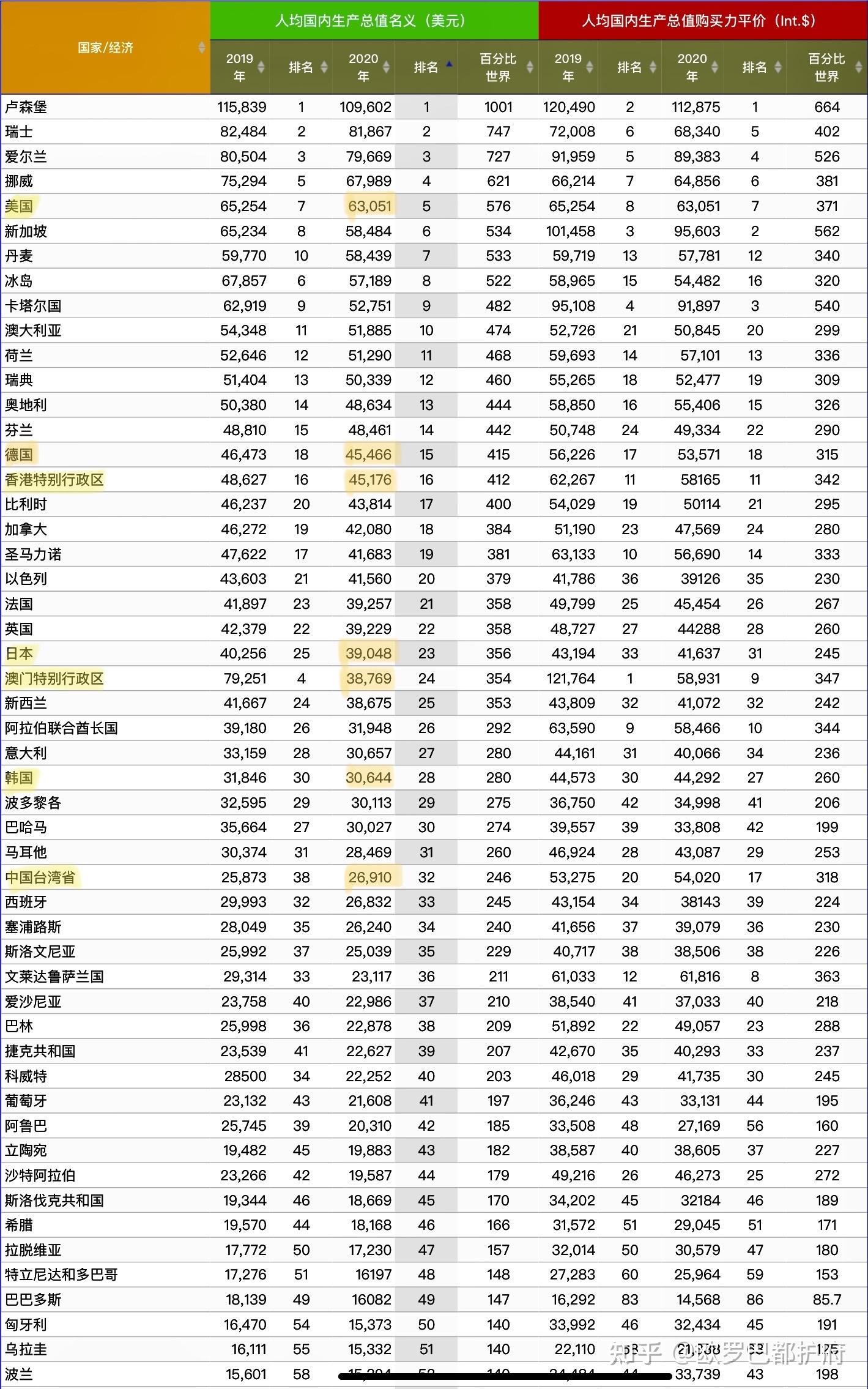 新澳门一码一码100准确,实时解答解释定义_Gold02.791