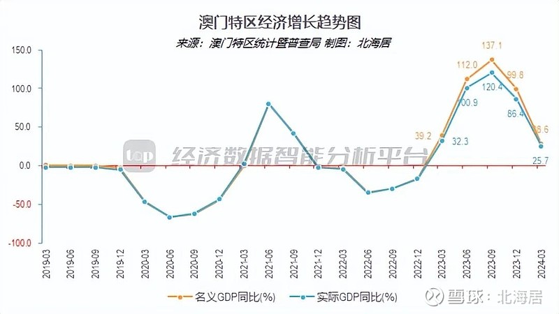 2024年新澳门开采结果,具体操作步骤指导_M版91.593