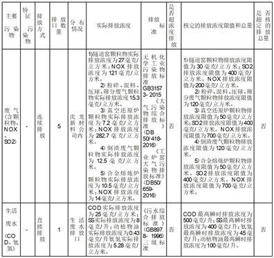 管家婆一码一肖100准,高速响应执行计划_Harmony款59.371