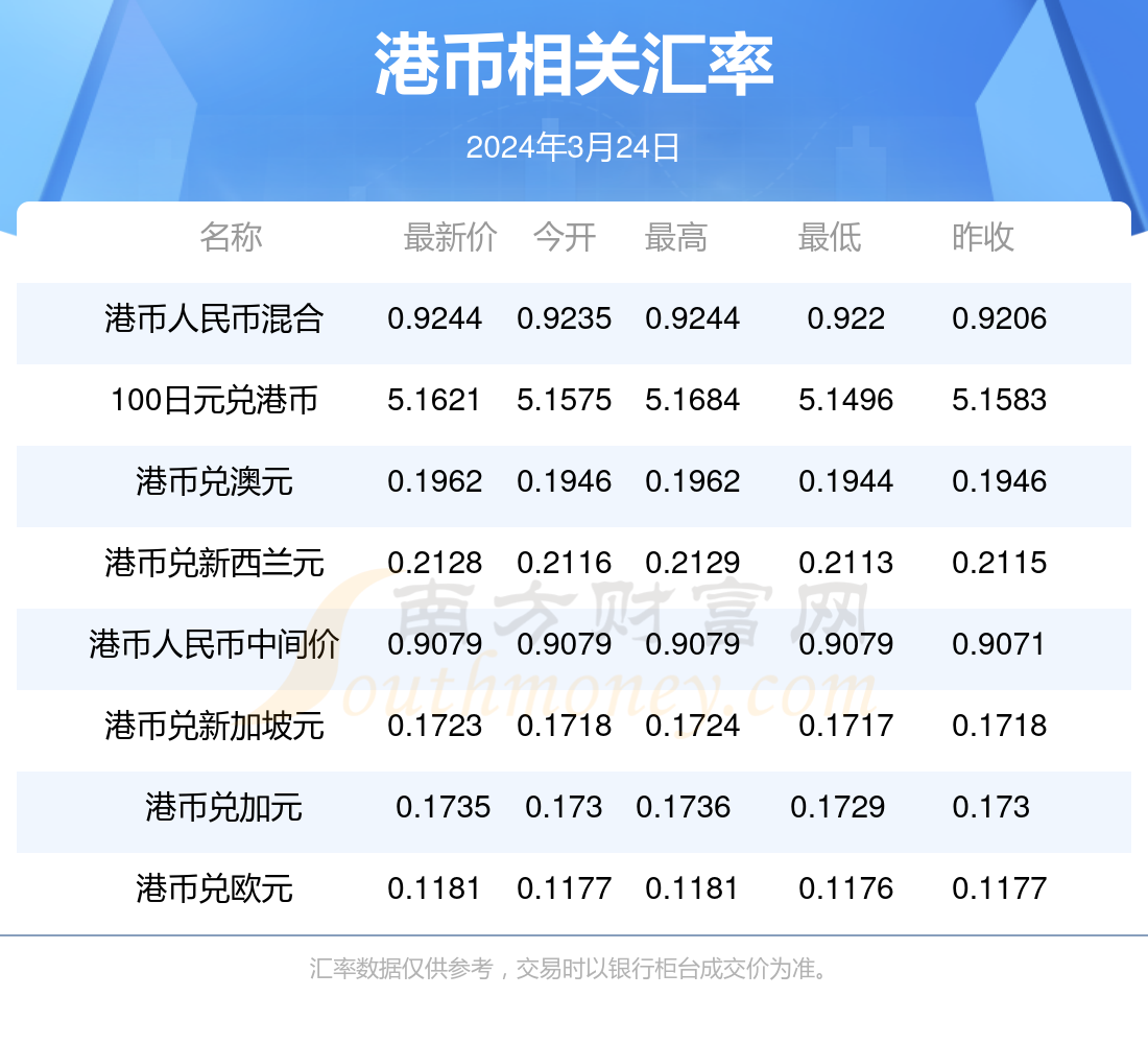 新澳门2024年正版马表,最佳精选解析说明_macOS42.721