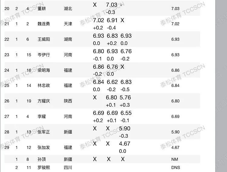 香港4777777的开奖结果,持久解答解释落实_挑战版13.53.38