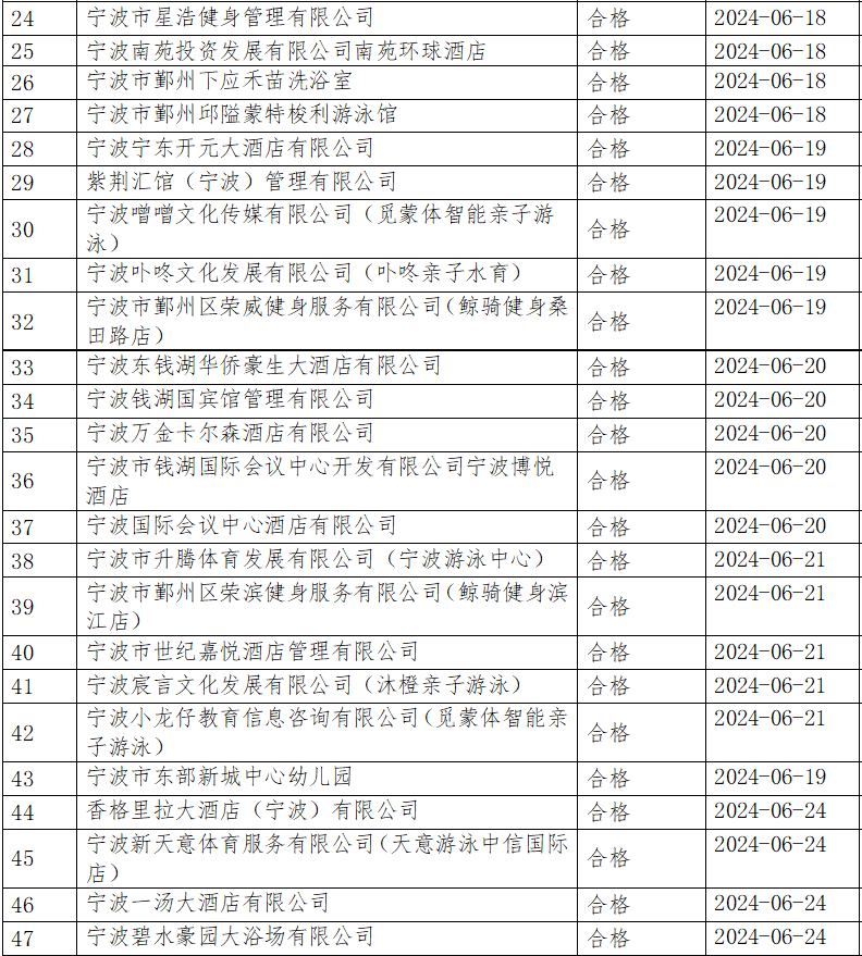 澳门特马今期开奖结果2024年记录,数据驱动执行设计_交互版37.293