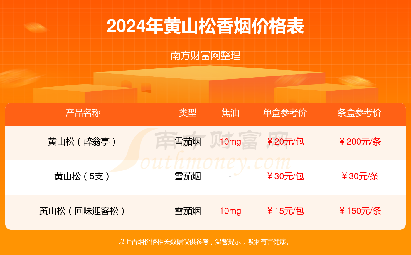 新澳2024今晚开奖结果,专业研究解释定义_4DM23.12