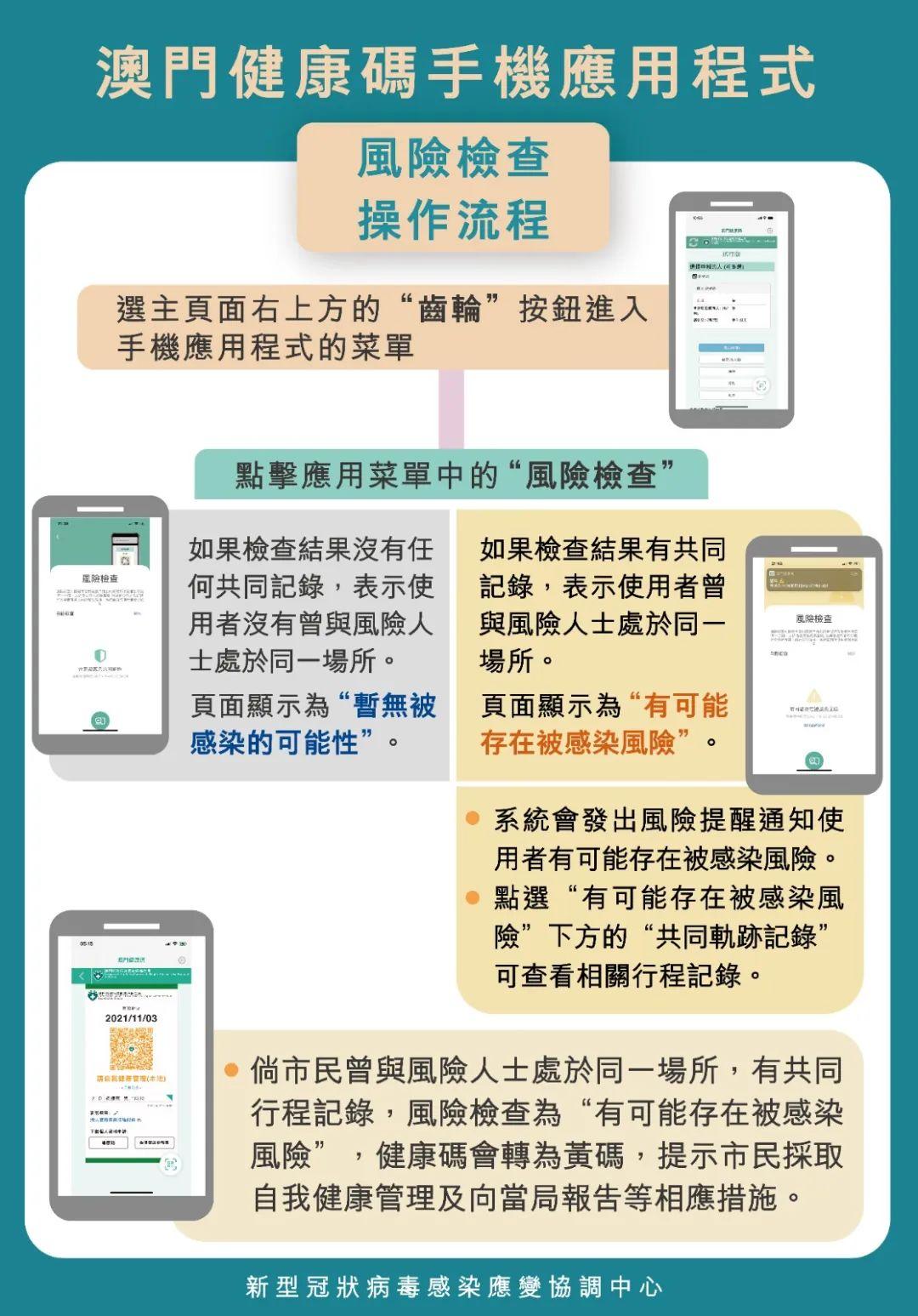 澳门一码一码100准确,适用性方案解析_UHD款25.541