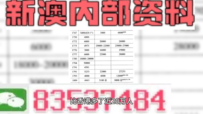 澳门最准的资料免费公开,权威方法解析_试用版74.129