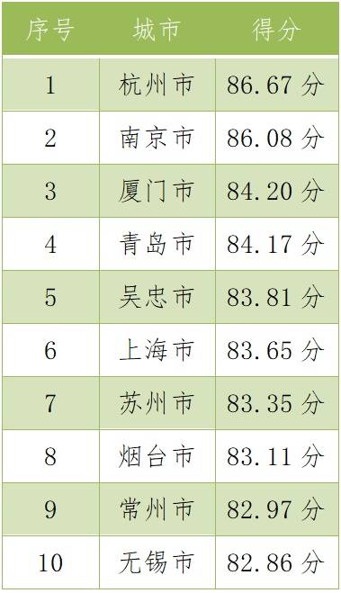 澳门三肖三码精准100%黄大仙,适用性方案解析_UHD款25.541