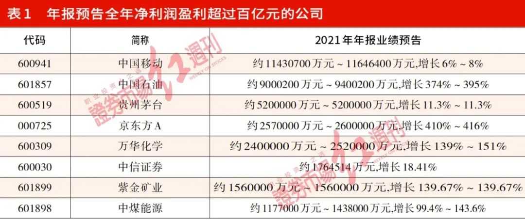 新澳门一肖中100%期期准,传统解答解释落实_1D29.494