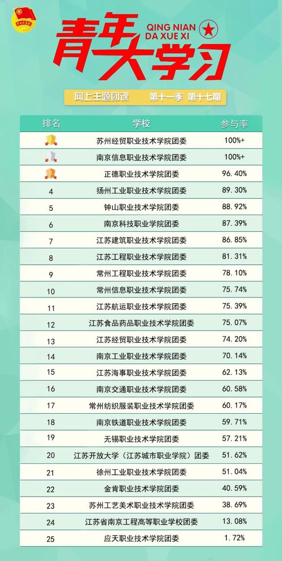 产品中心 第10页