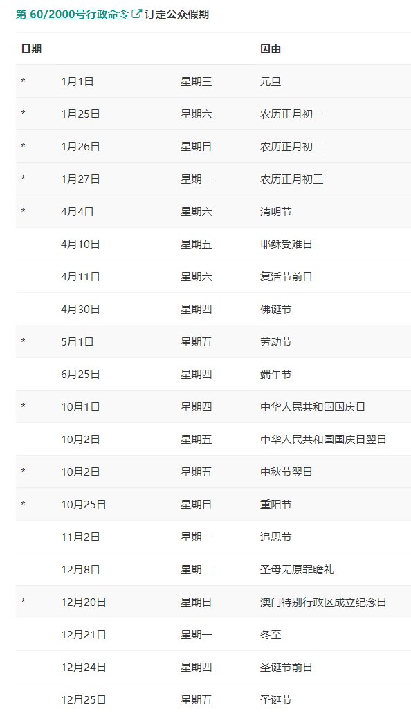 2024年新澳门今晚开什么,数据资料解释落实_探索版8.322