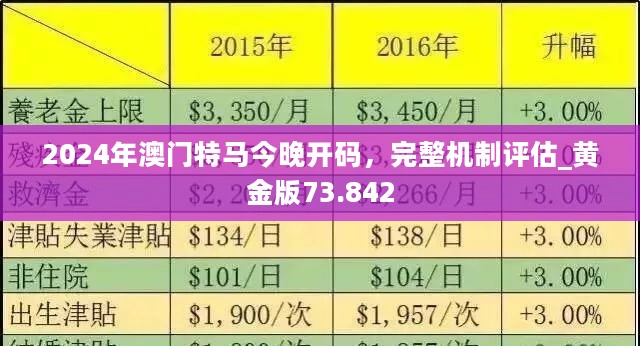 2024最新奥马资料传真,最佳精选解释落实_尊贵版1.29