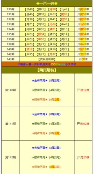 澳门六开奖号码2024年开奖记录,实地数据验证执行_豪华版55.023