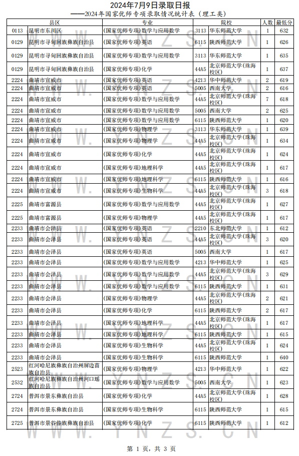 新澳门2024历史开奖记录查询表,实践分析解释定义_超值版39.455