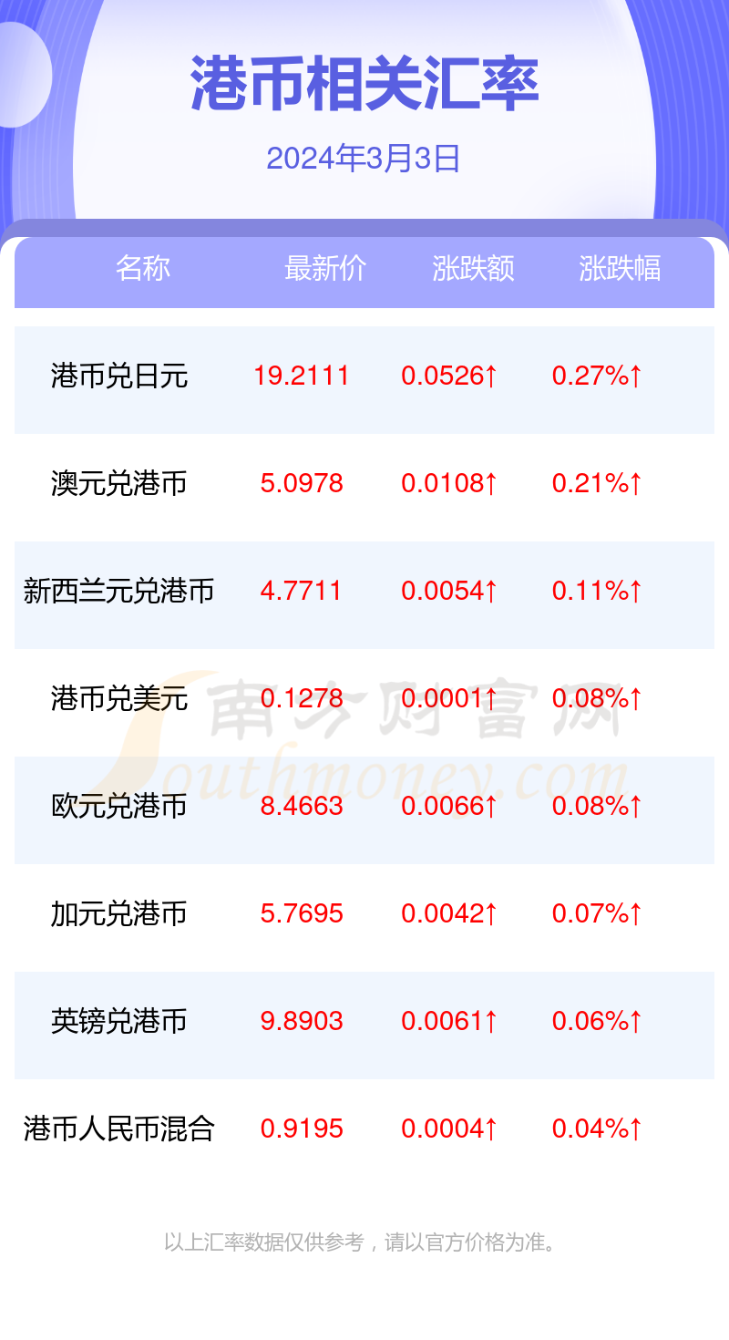 香港4777777开奖结果 开奖结果一,全面数据应用分析_MR93.353