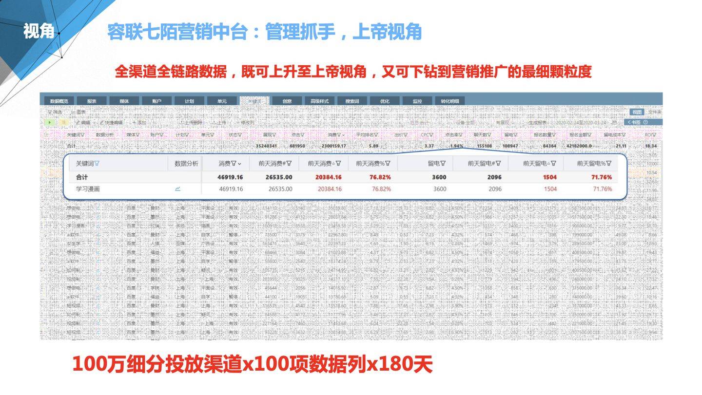 风随心动 第21页