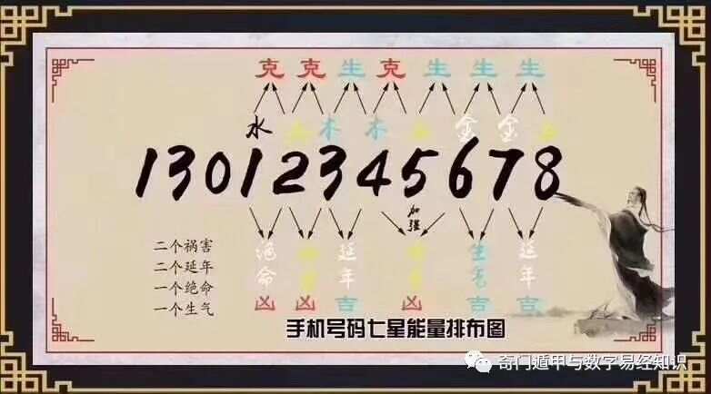 7777788888精准新传真,专家解读说明_MP13.952