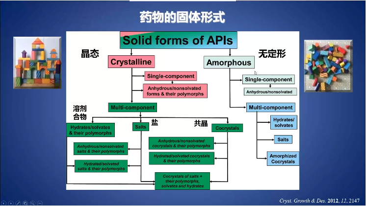 习俗文化的多样性与共性分析