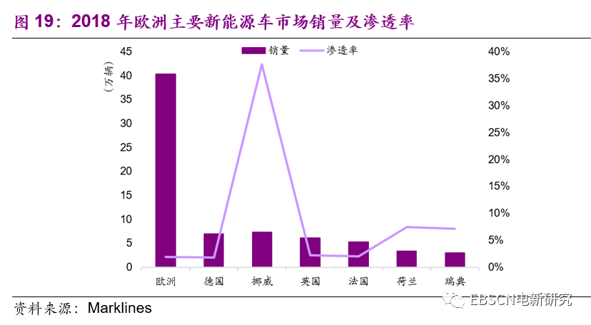 光大证券谈指数上行的趋势，市场展望与策略分析