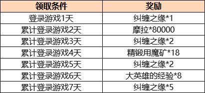 关于濠江论坛最新版本更新内容的深度解析